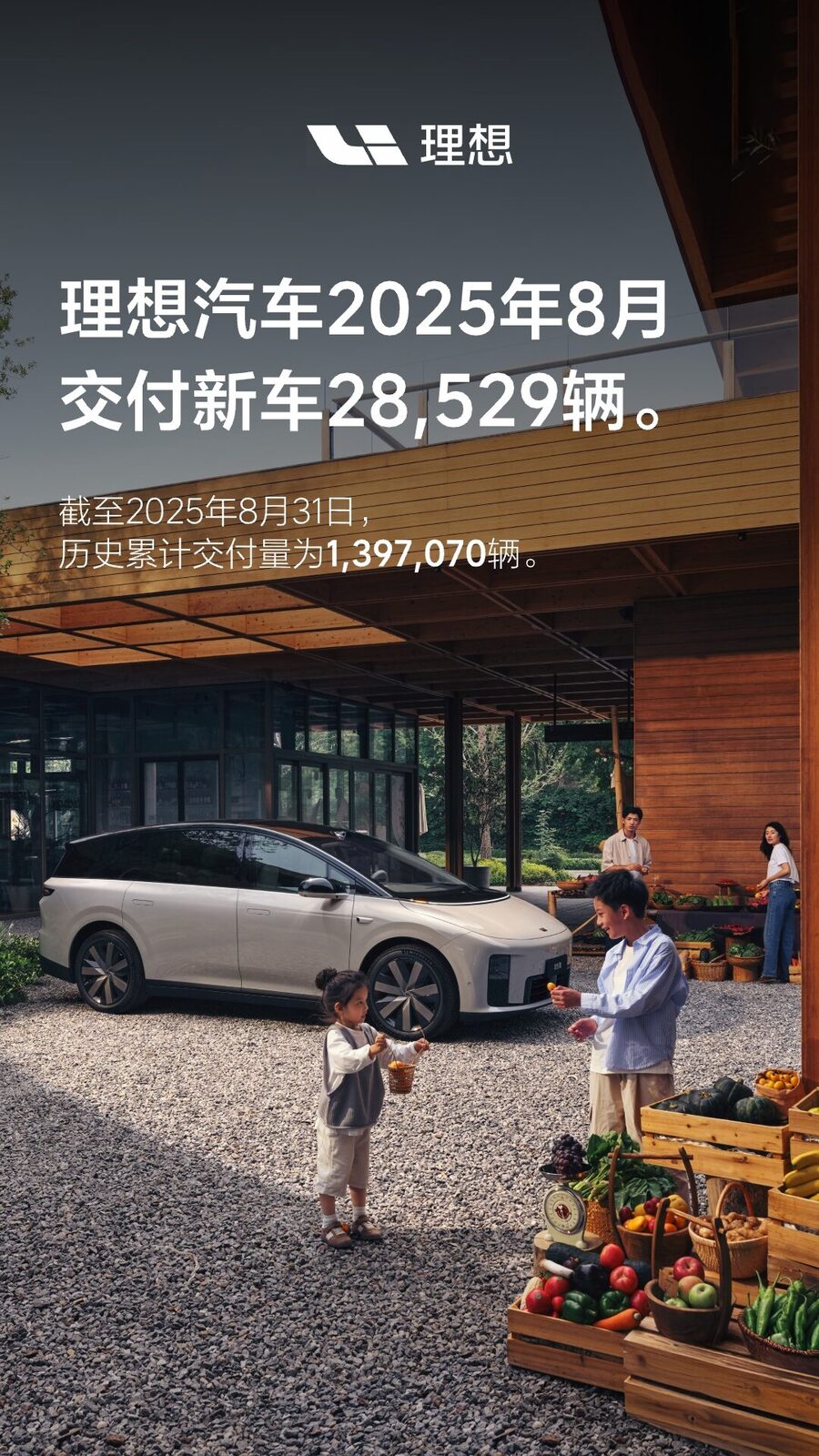 G22恒峰国际汽车2025年8月交付28,529辆.jpg